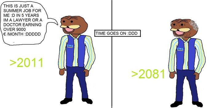 Lawyer career progression
